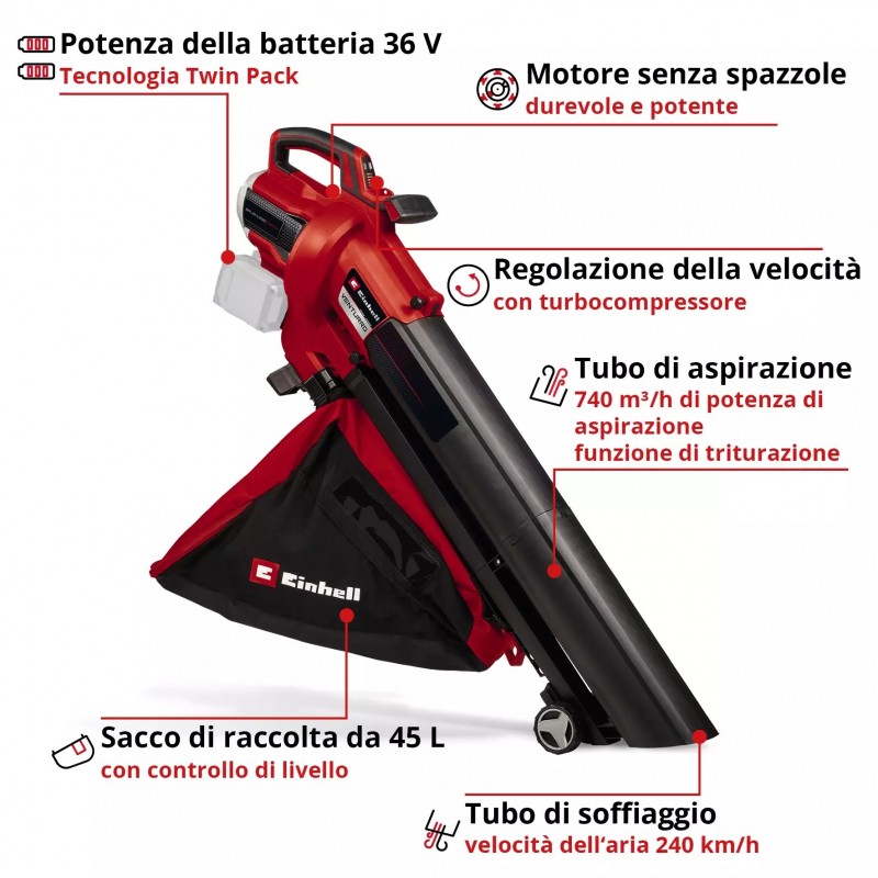 EINHELL ASPIRAFOGLIE A BATTERIA VENTURRO 36/240