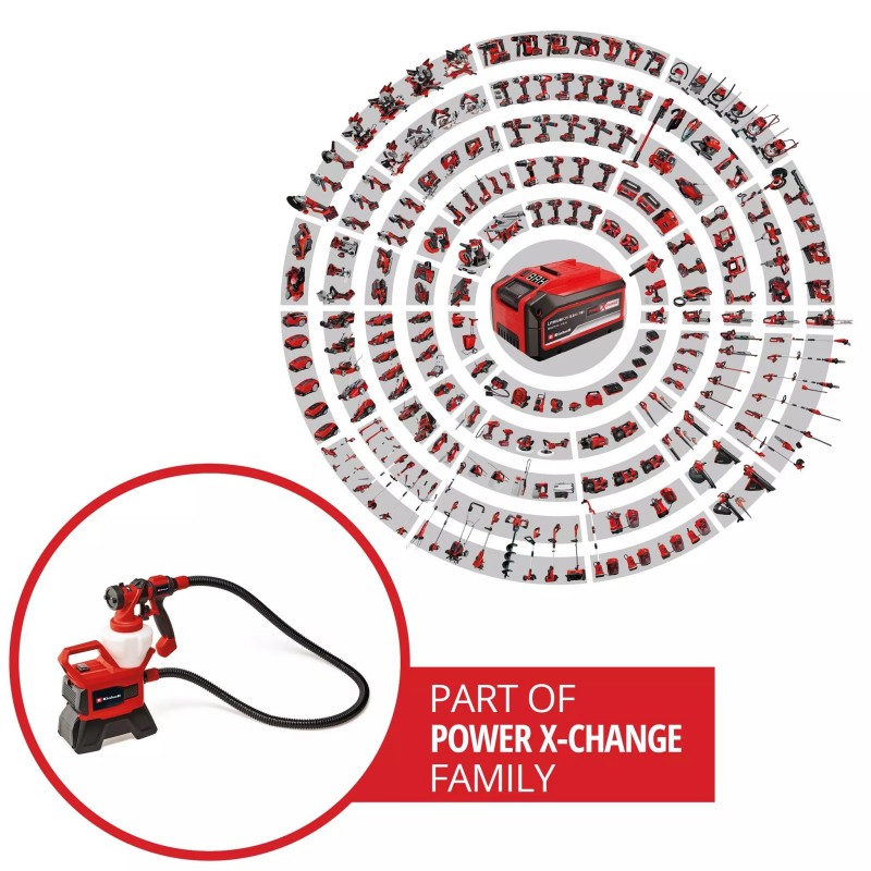 EINHELL PISTOLA A SPRUZZO A BATTERIA TE-SY 18/90 Li-Solo