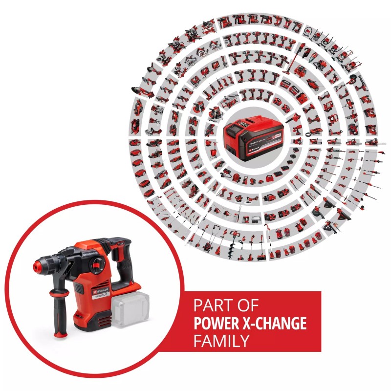 EINHELL MARTELLO TASSELLATORE A BATTERIA HEROCCO 36/28 - SOLO