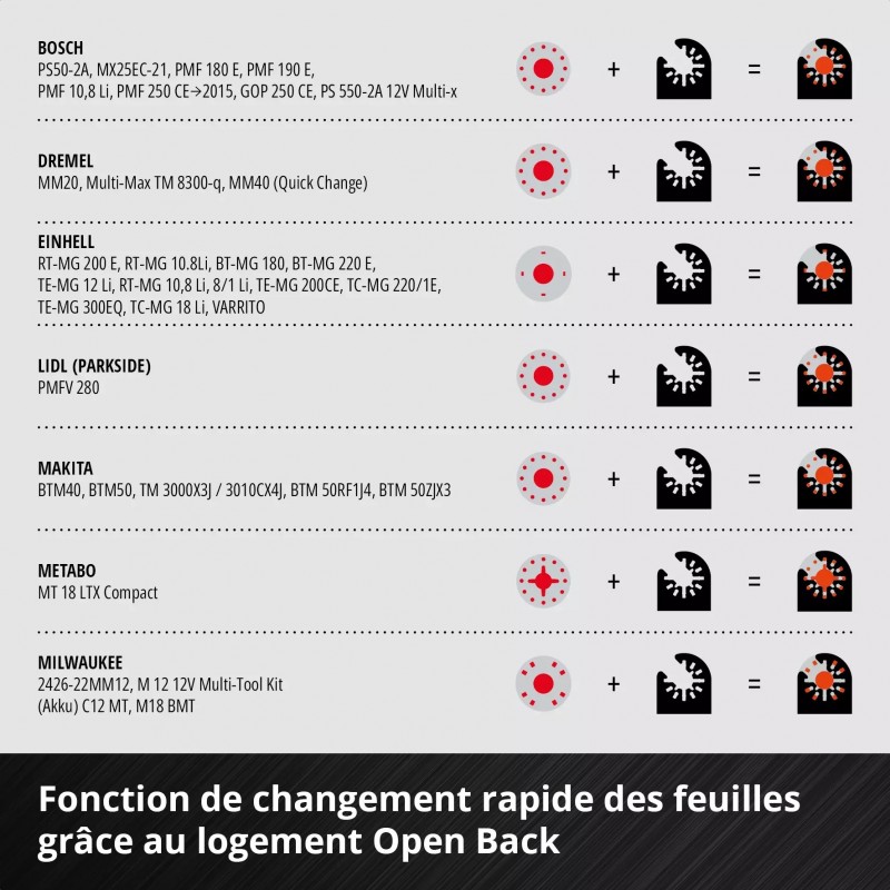 EINHELL SET ACCESSORI MULTIFUNZIONE LEGNO METALLO PIASTRELLE 6 PEZZI