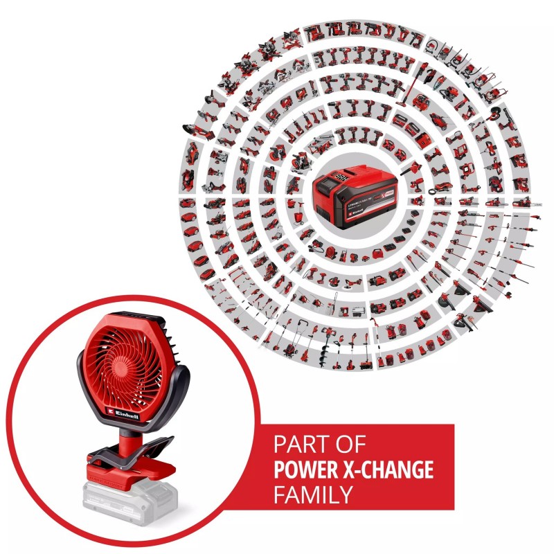 EINHELL VENTILATORE A BATTERIA GC-CF 18/110 Li-Solo