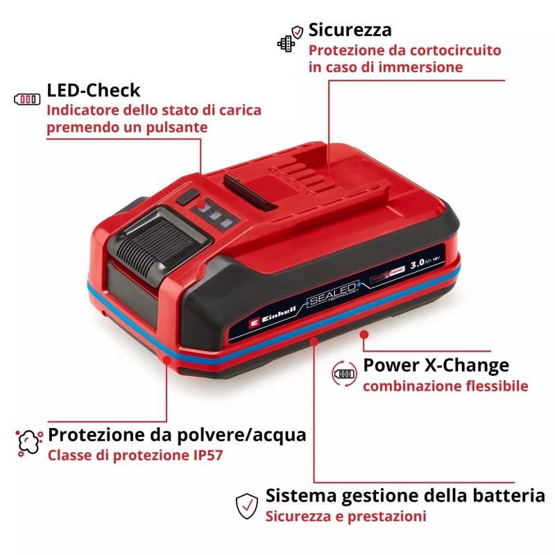 0Ah SEALED PXC PLUS A1