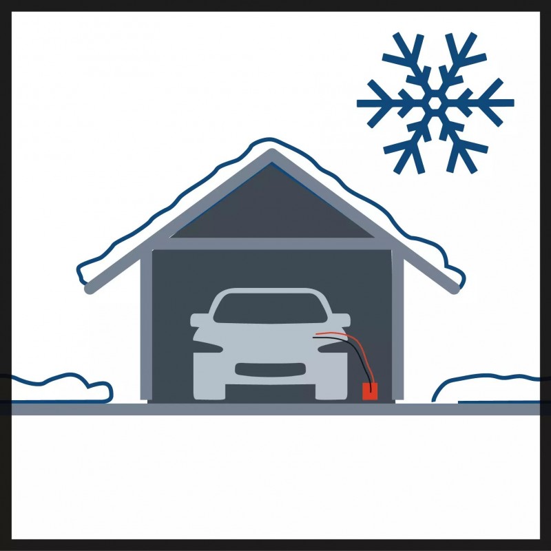 EINHELL CARICABATTERIE CE-BC 15 M