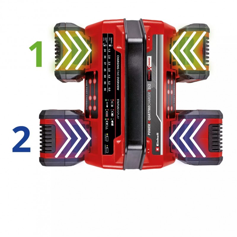 EINHELL CARICABATTERIE POWER X-QUATTROCHARGER 2x2 4A