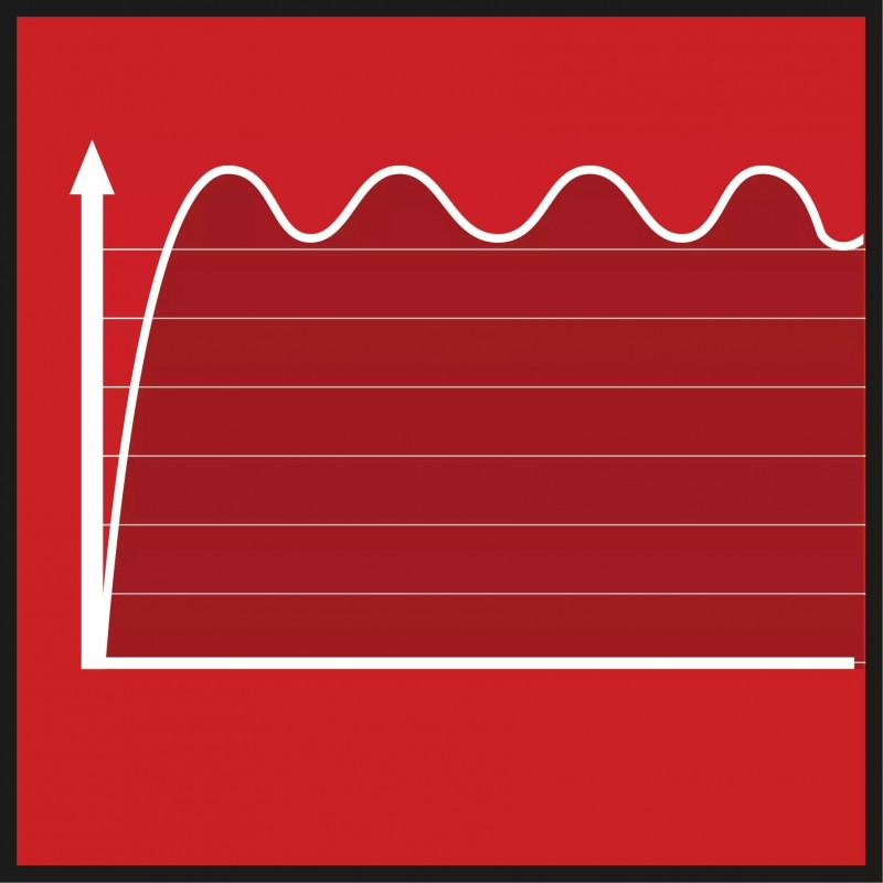 EINHELL GENERATORE DI CORRENTE TC-PG 35/E5