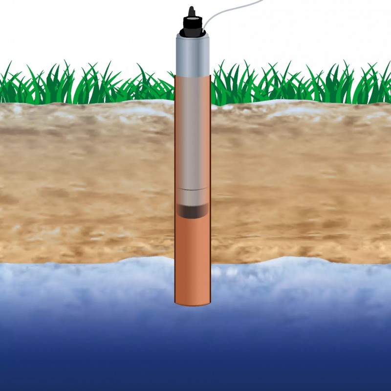 EINHELL POMPA PER POZZI GC-DW 1045 N