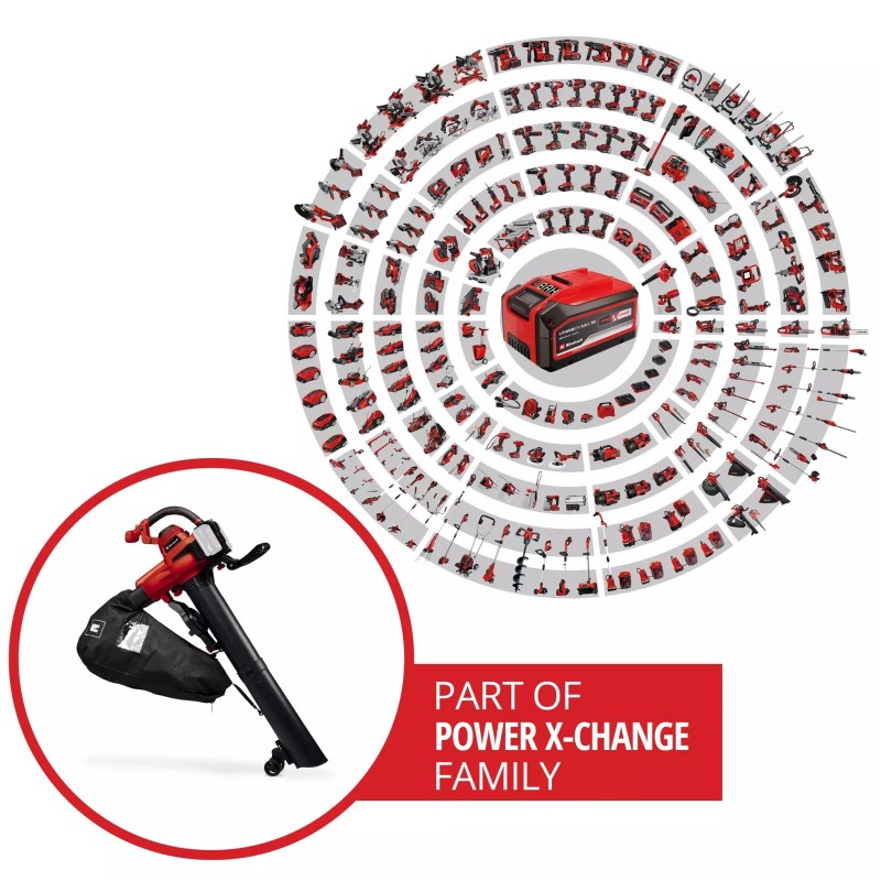 EINHELL SOFFIATORE E ASPIRATORE PER FOGLIE GE-CL 36/230 Li E-Solo