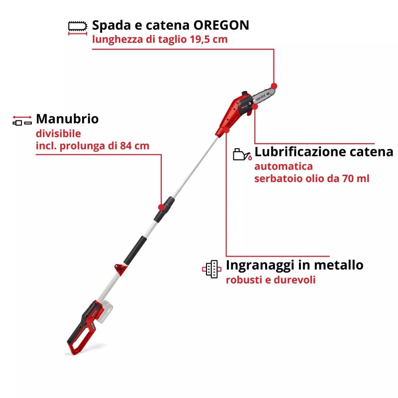 EINHELL SVETTATOIO A BATTERIA GC-LC 18/20 Li T-Solo