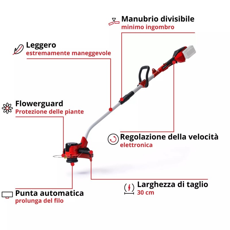 EINHELL TAGLIABORDI A BATTERIA GE-CT 36/30 Li E-Solo