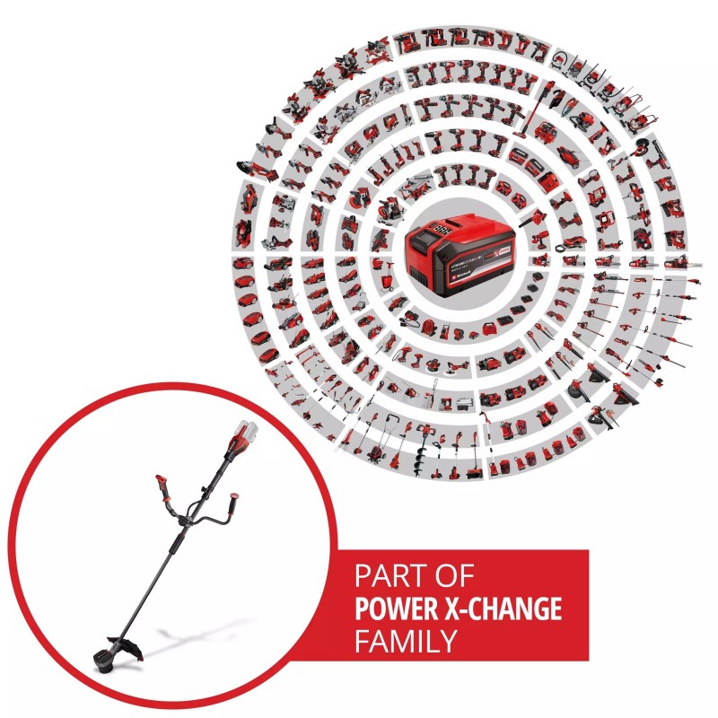 EINHELL DECESPUGLIATORE A BATTERIA GP-BC 36/430 Li BL-Solo