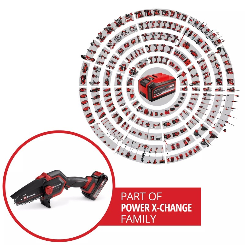 EINHELL MOTOSEGA A BATTERIA GE-PS 18/15 Li Bag Kit