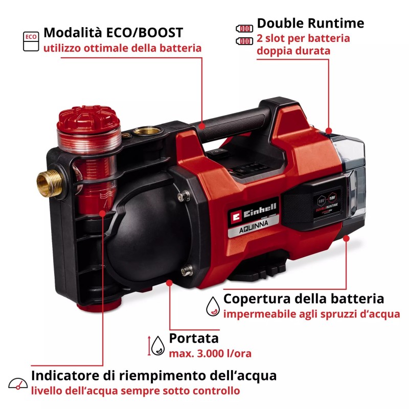 EINHELL POMPA DA GIARDINO A BATTERIA AQUINNA 18/30 F LED