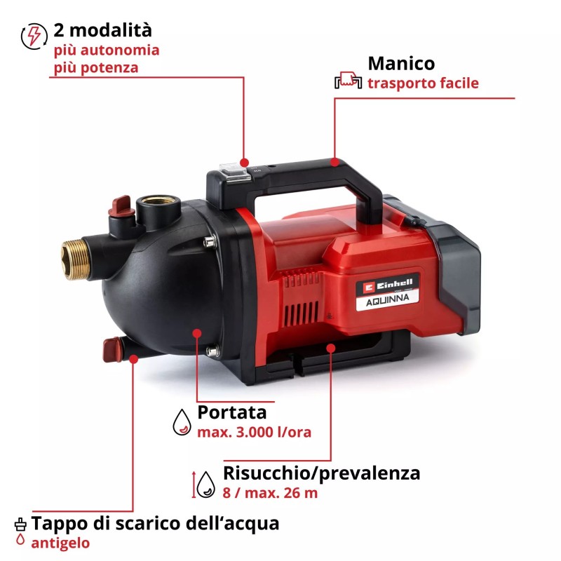 EINHELL POMPA DA GIARDINO A BATTERIA AQUINNA 36/30