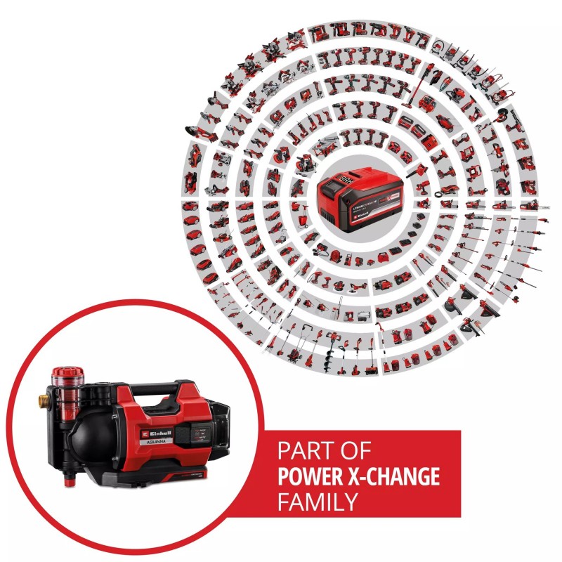 EINHELL POMPA DA GIARDINO A BATTERIA AUTOMATICA AQUINNA 18/30 F LED AUTOMATIC