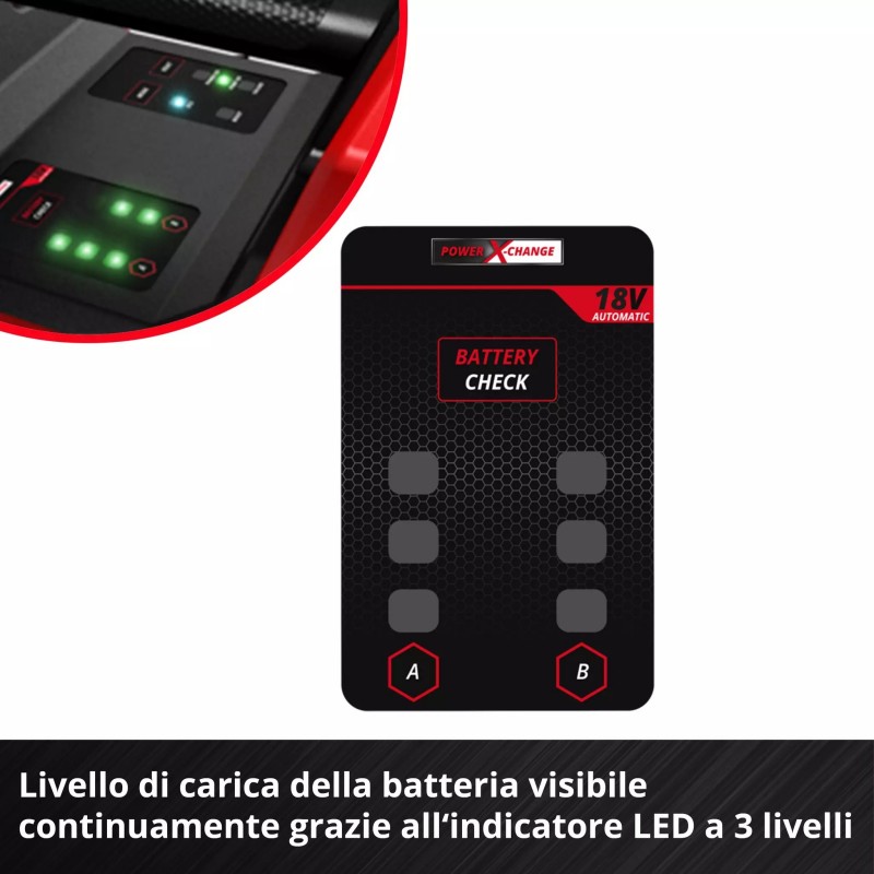 EINHELL POMPA DA GIARDINO A BATTERIA AUTOMATICA AQUINNA 18/30 F LED AUTOMATIC