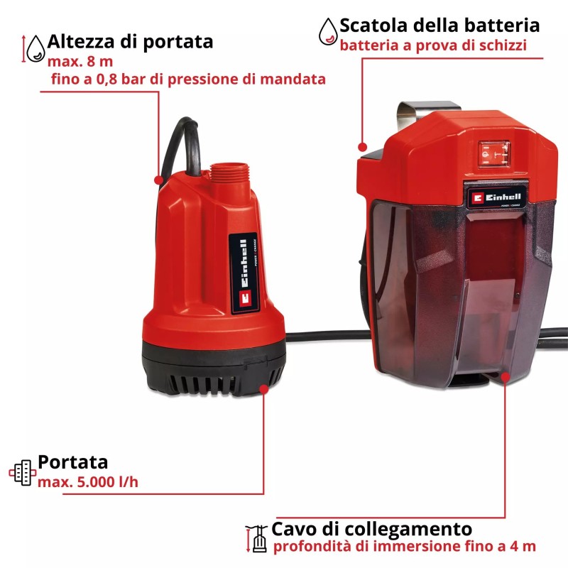 EINHELL POMPA PER ACQUE CHIARE A BATTERIA GE-SP 18 Li - Solo