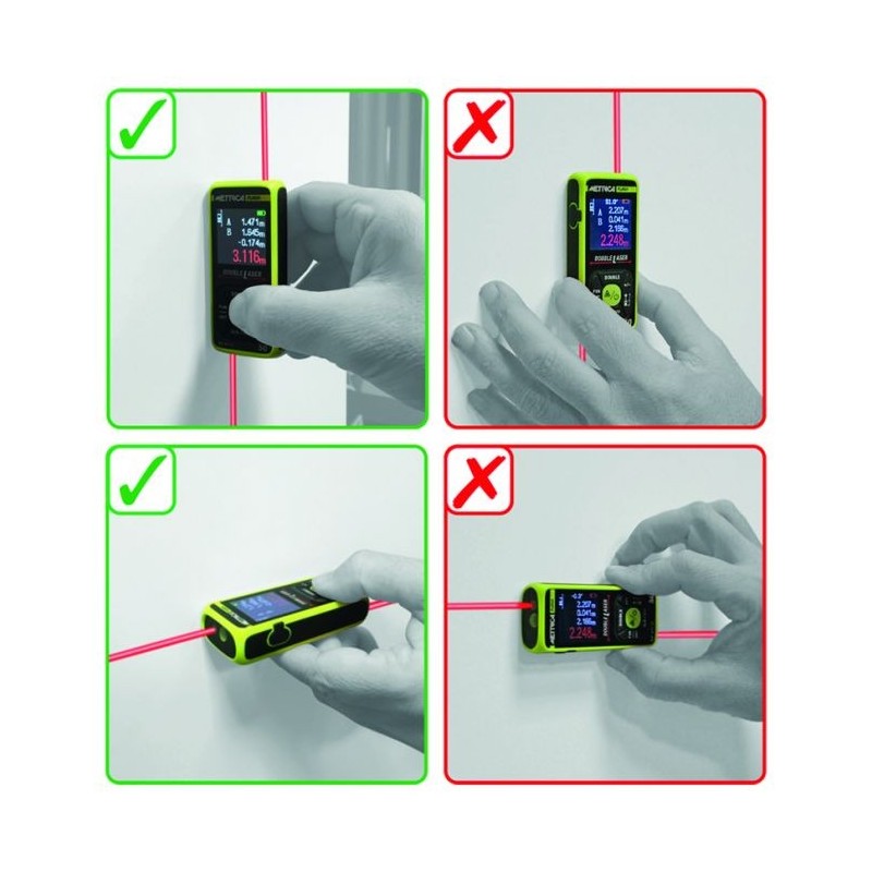 Uso corretto e scorretto
