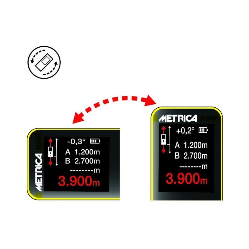 Inclinazione distanziometro