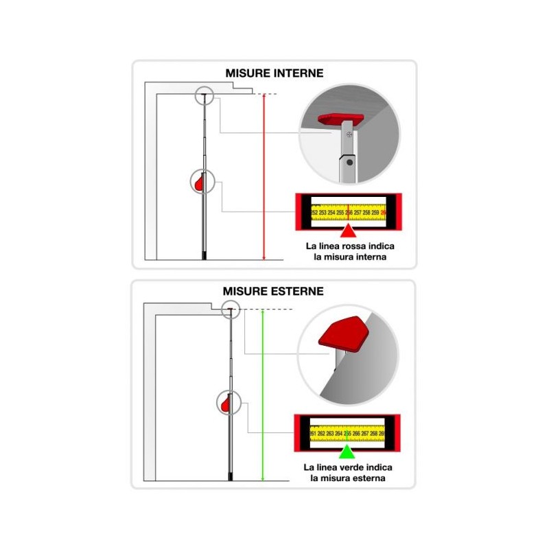 Metro-telescopico Metrica Telefix