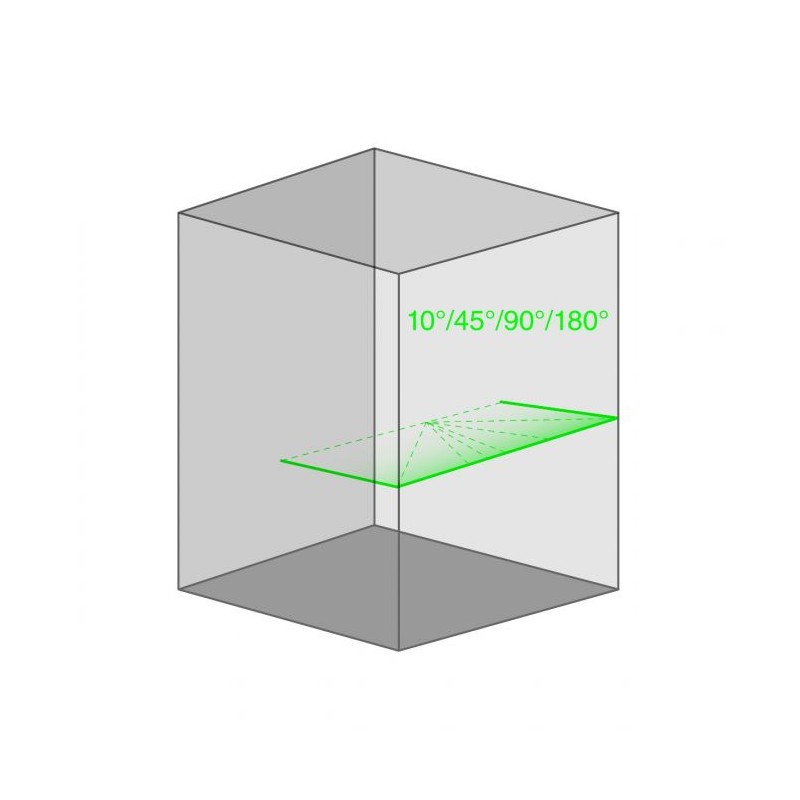 Funzione autolivello