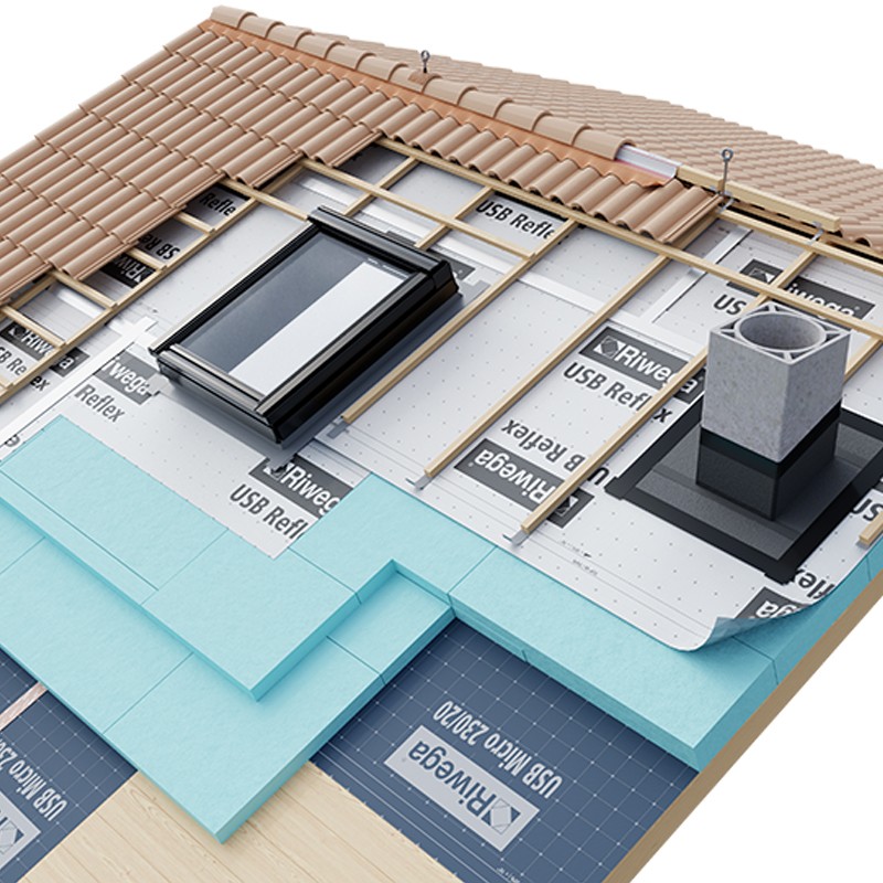 Membrana da tetto impermeabile traspirante Riwega USB Reflex Plus TOP SK in PE con doppia banda adesiva (rotolo 1,5x50 metri) Ri